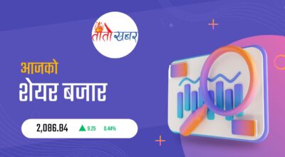 Tatokhabar Stock News - 2080-04-17